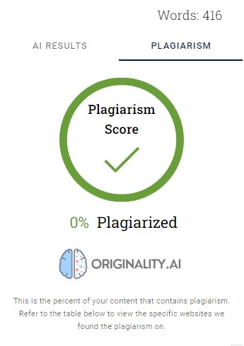 Plagiarism Score for QuillBot article1