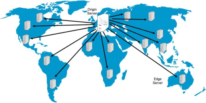 CDN or Content Delivery Network