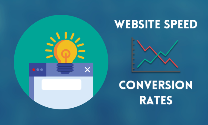 Website Speed and Conversion Rates