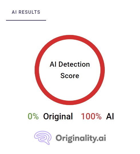 AI Detection Score for Simplified AI blog introduction