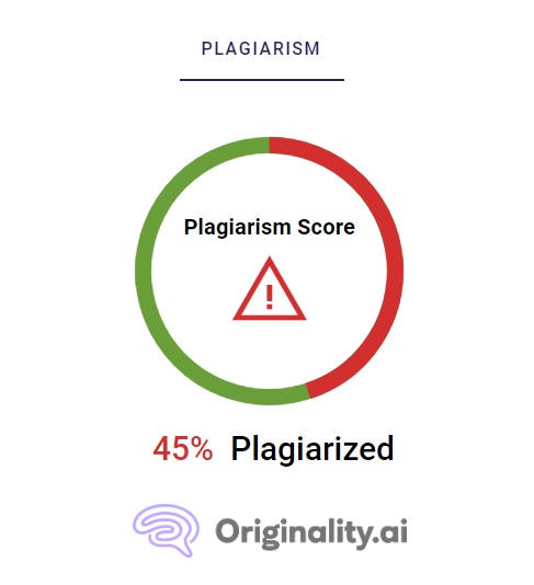Plagiarism Score for Simplified AI blog introduction